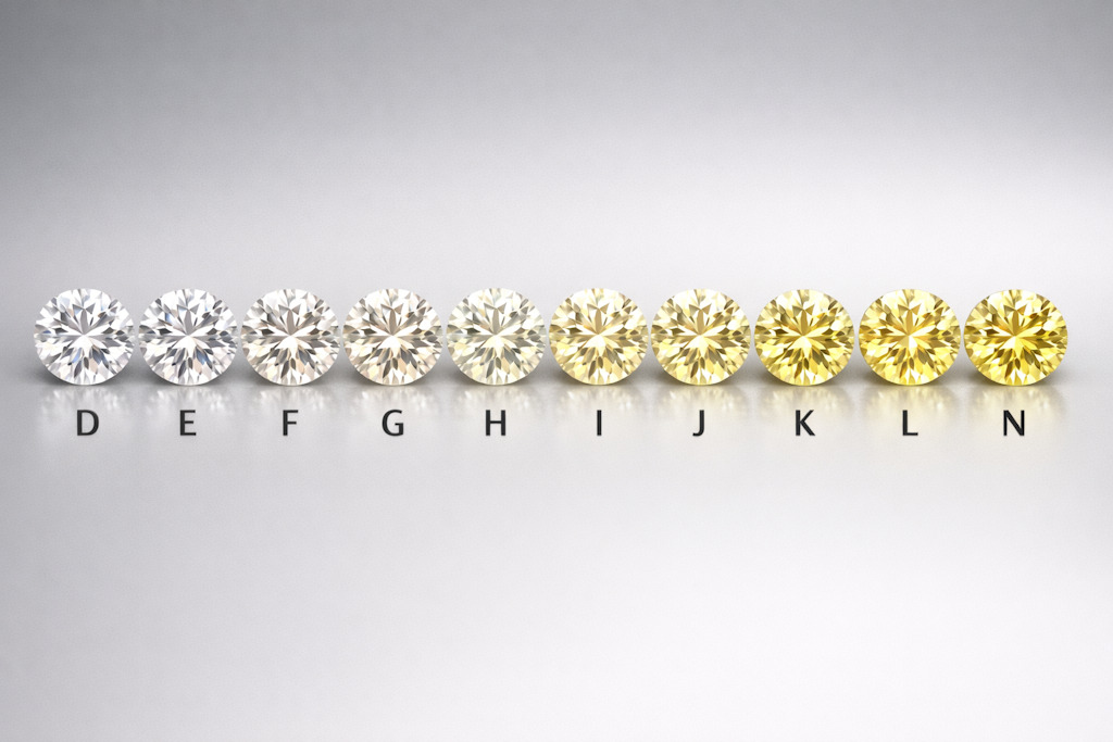 Farba diamantu (Colour) – od bezfarebných po fancy